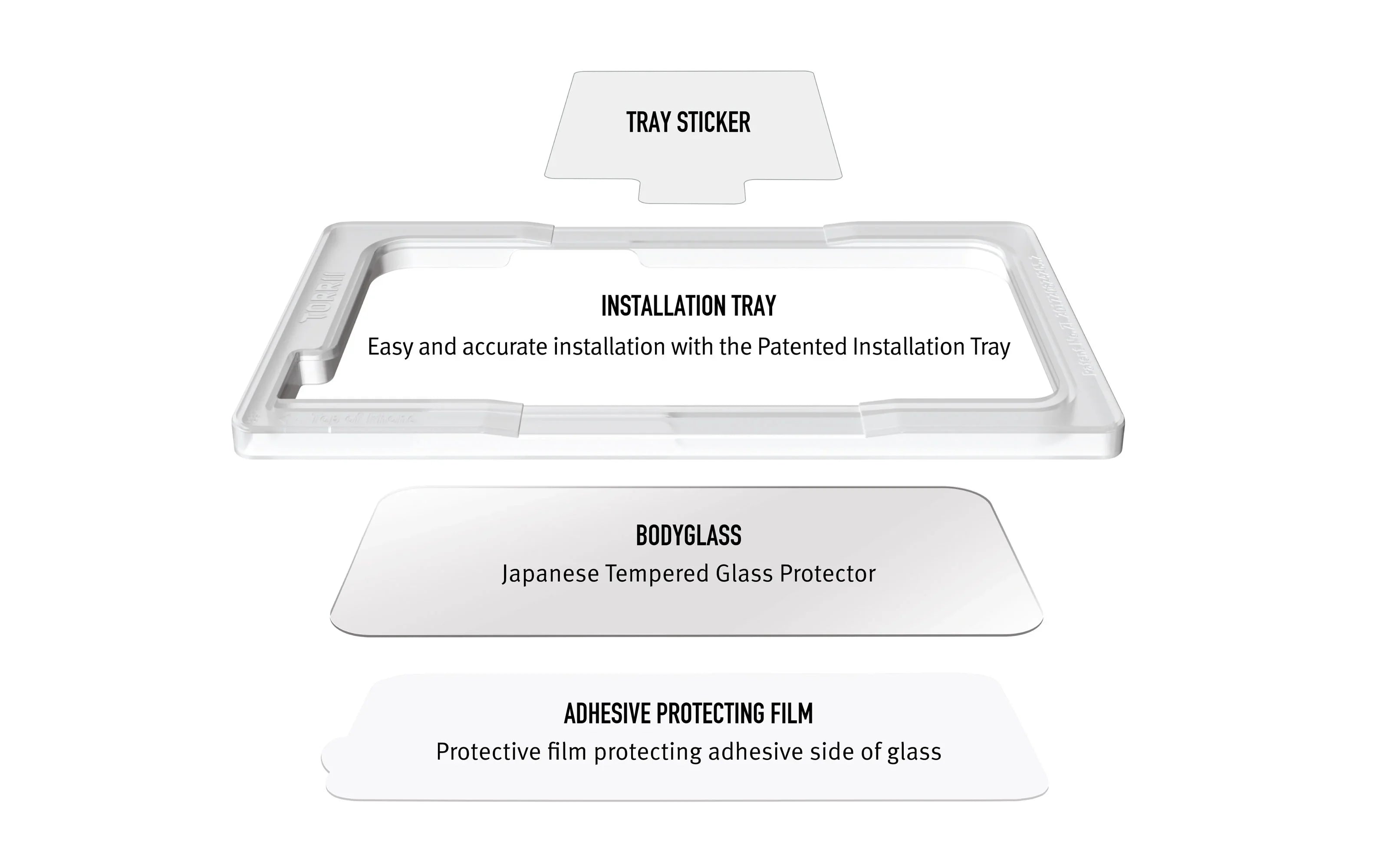 Torrii Bodyglass Screen Protector For iPhone 15 Plus – Clear - Tashqila Torrii Bodyglass Screen Protector For iPhone 15 Plus – Clear - Tashqila